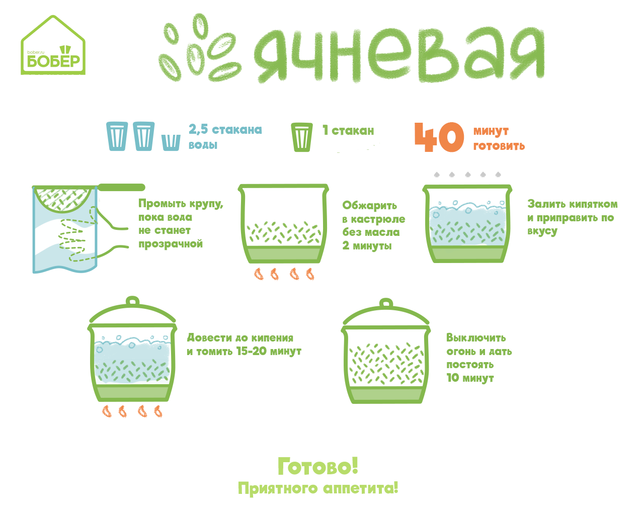 Ячка