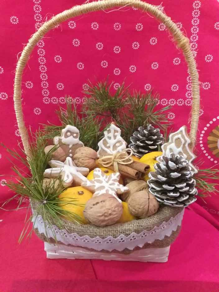 Рождественская корзина.