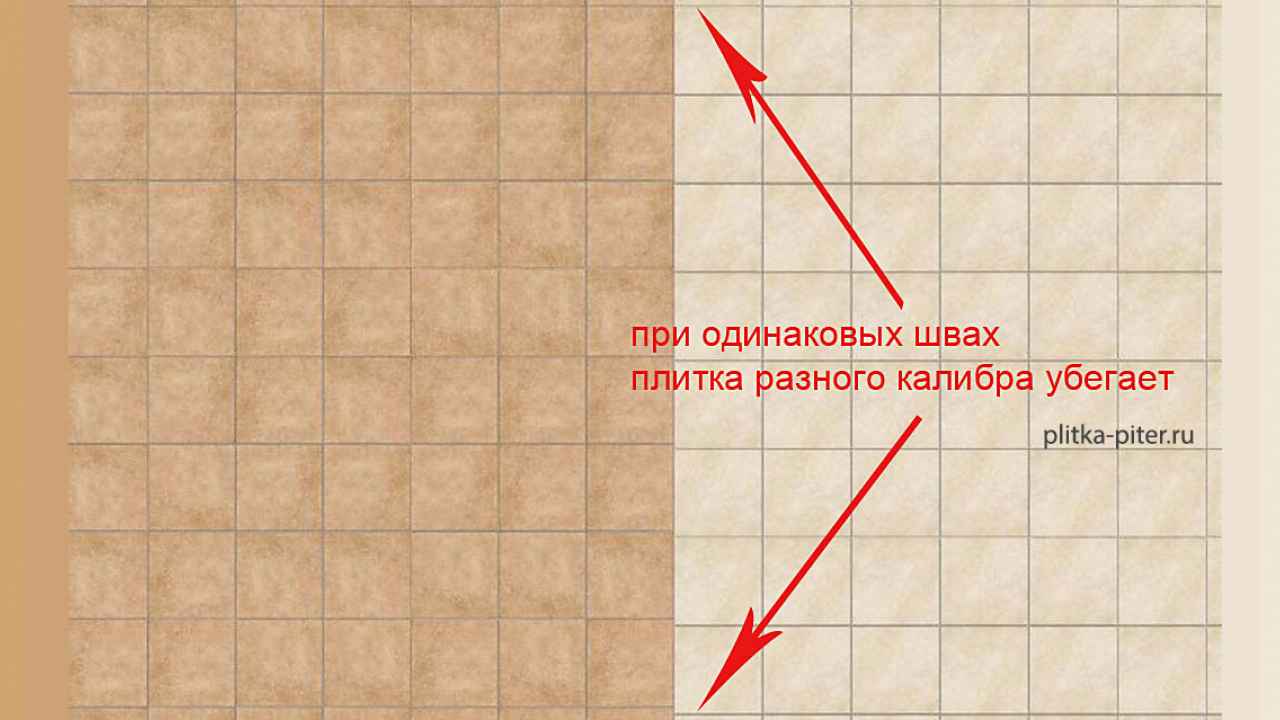 Дешёвая плитка