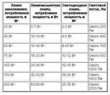 Светильник подвесной Novotech "ITER", LED, IP20, 40 W вниз + 20 W вверх, 4000 К, 100-277 V (черный)